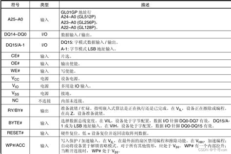 什么朝向的房子最好|买房朝向有讲究，好房子一定要朝南？NO！